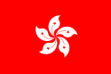 Hong Kong domain name check and buy Hong Kongese in domain names