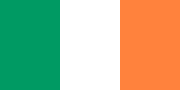 Ireland domain name check and buy Irish in domain names