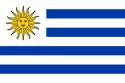 Uruguay domain name check and buy Uruguayan in domain names